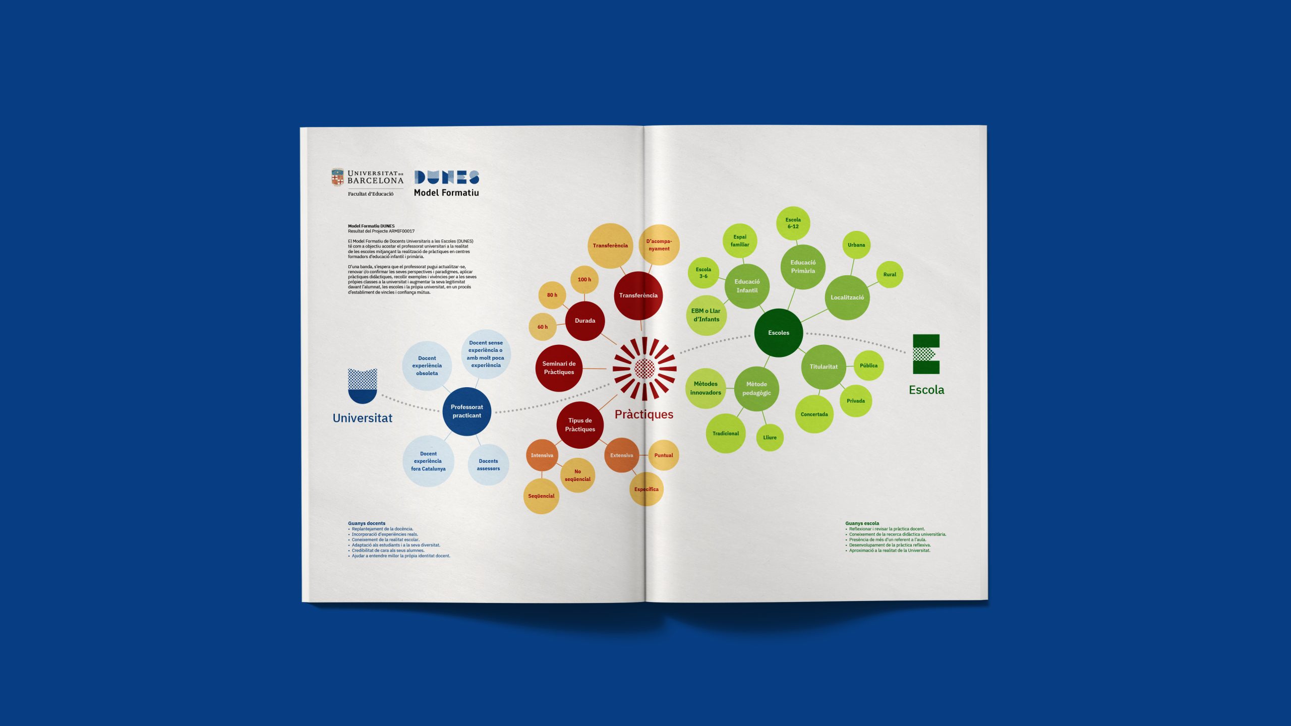 UB_Dunes_marcagrafica_06